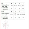 Spin Doctor Cycling Gloves - Image 4